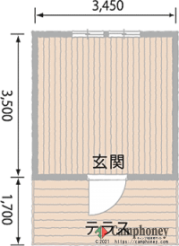 【ロッジ】「足りない」を楽しむ贅沢