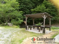 川沿い【オートサイト】1区画約7*7mまたは7*5m、電源あり。但し全区画でシェア